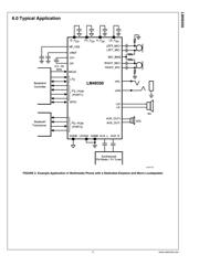 LM49350RL datasheet.datasheet_page 3