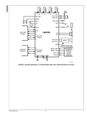 LM49350RL datasheet.datasheet_page 6