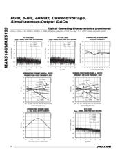 MAX5189BEEI-T datasheet.datasheet_page 6