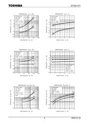 GT20J101 datasheet.datasheet_page 4