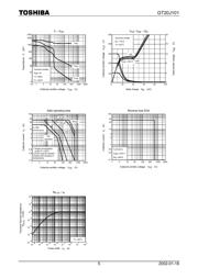 GT20J101 datasheet.datasheet_page 5