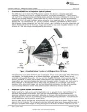 DLP7000BFLP datasheet.datasheet_page 2