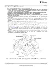 DLP7000BFLP datasheet.datasheet_page 4