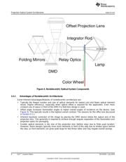 DLP7000BFLP datasheet.datasheet_page 6