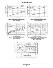 MC33035DWG datasheet.datasheet_page 4