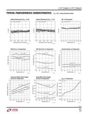 LTC2463CDD#PBF datasheet.datasheet_page 5