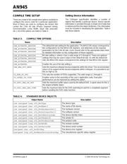 PIC18LF4585T-I/PT datasheet.datasheet_page 6