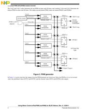 MC56F82748VLH datasheet.datasheet_page 4