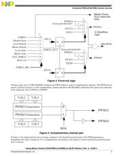 MC56F82748VLH datasheet.datasheet_page 5