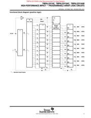 GAL22V10D-10LJN datasheet.datasheet_page 3