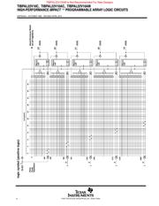 GAL22V10D-10LJN datasheet.datasheet_page 4