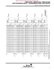 GAL22V10D-10LJN datasheet.datasheet_page 5