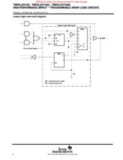 GAL22V10D-10LJN datasheet.datasheet_page 6