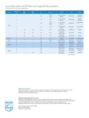 PESD3V3U1UT datasheet.datasheet_page 6