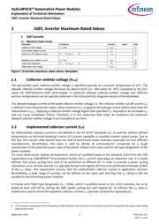 FS200R07A1E3BOSA1 datasheet.datasheet_page 4