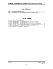 KSZ8081MNXCA datasheet.datasheet_page 4