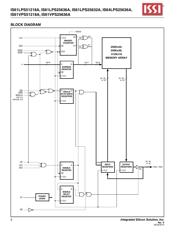 IS61LPS25636A-200B3I datasheet.datasheet_page 2