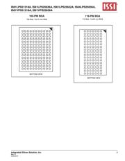 IS61LPS25636A-200B3I datasheet.datasheet_page 3