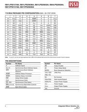 IS61LPS25636A-200B3I datasheet.datasheet_page 4