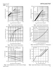 IRFU3607TRL701P 数据规格书 3
