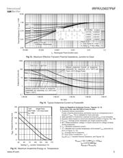 IRFU3607TRL701P 数据规格书 5