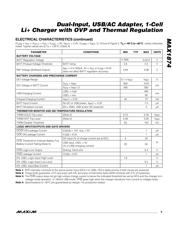 MAX1874ETE datasheet.datasheet_page 5