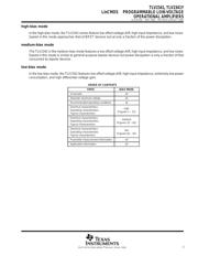 TLV2341IP 数据规格书 3