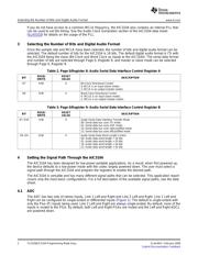 TLV320AIC3104IRHBR datasheet.datasheet_page 2