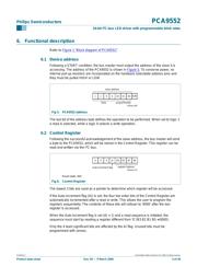PCA9552D,112 datasheet.datasheet_page 5