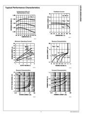 LM385BM datasheet.datasheet_page 5