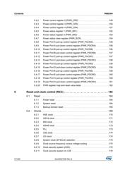 STM32L451CEU6 datasheet.datasheet_page 5