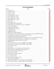 TAS5182IDCARG4 datasheet.datasheet_page 4
