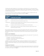 MAX14936AAWE+T datasheet.datasheet_page 3