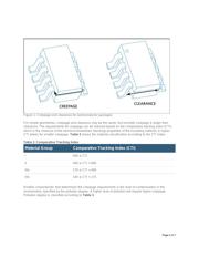 MAX14936DAWE+T datasheet.datasheet_page 4