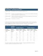 MAX14935FAWE+T datasheet.datasheet_page 5