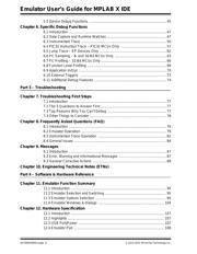 MA320011 datasheet.datasheet_page 6