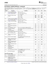 LM3658SD-AEV/NOPB datasheet.datasheet_page 4