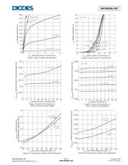 DMT6016LSS-13 datasheet.datasheet_page 3