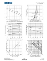 DMT6016LSS-13 datasheet.datasheet_page 4