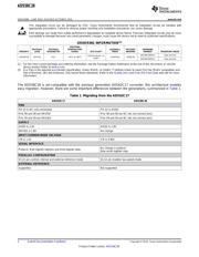 ADS58C28EVM 数据规格书 2