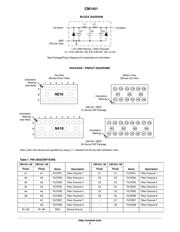 CM1451-08CP datasheet.datasheet_page 2