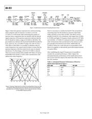 AD808-622BR datasheet.datasheet_page 2