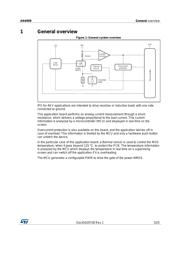 TSC1031IYPT 数据规格书 3