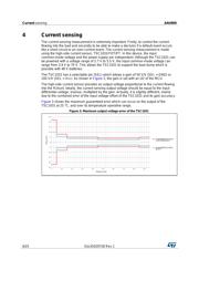 TSC1031IYPT 数据规格书 6