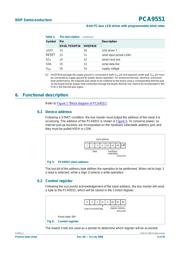 PCA9554ABS3,118 datasheet.datasheet_page 4