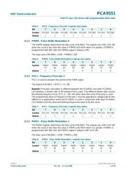 PCA9554ABS3,118 datasheet.datasheet_page 6