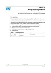 STM32F030R8T6TR 数据规格书 1