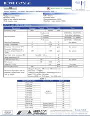 AB-3.6864MHZ-B2 datasheet.datasheet_page 1