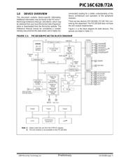PIC16LC72A-04E/P datasheet.datasheet_page 5