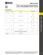 HMC722LP3E datasheet.datasheet_page 6